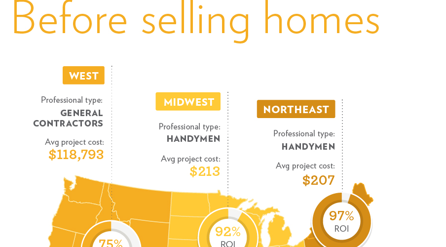 POrch-com-techblogcorner-infographic