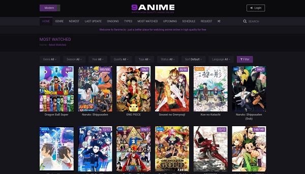 Sites like kissanime 2021 new arrivals